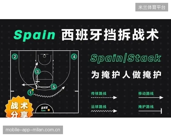 森林狼防守挡拆做得极为到位——从场上协作到训练场的系统化解码